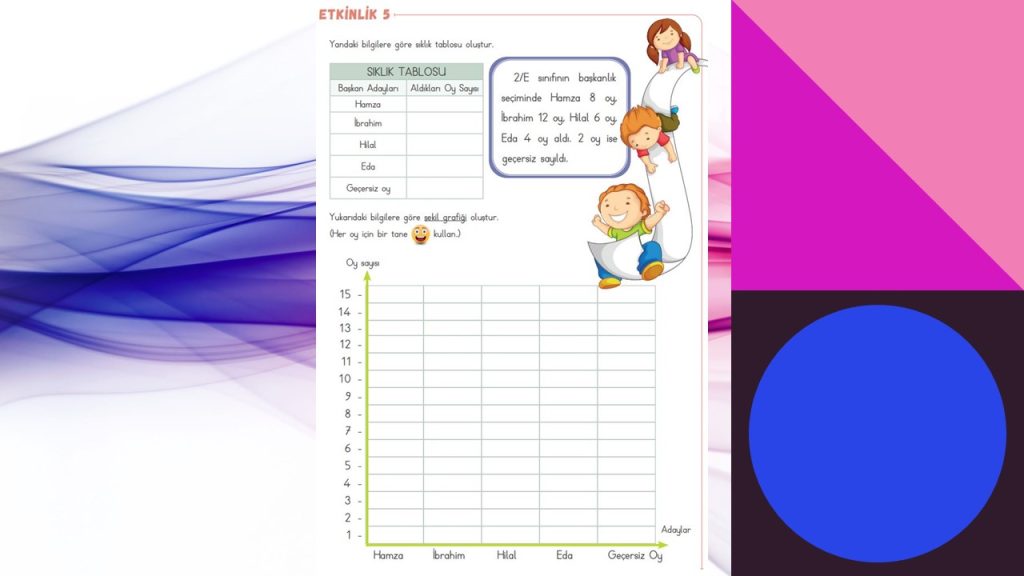 Özel Öğrenciler İçin Uyarlanmış Etkinlikler (UYET) Veri İşleme 6. Cilt Cevapları Sayfa 20