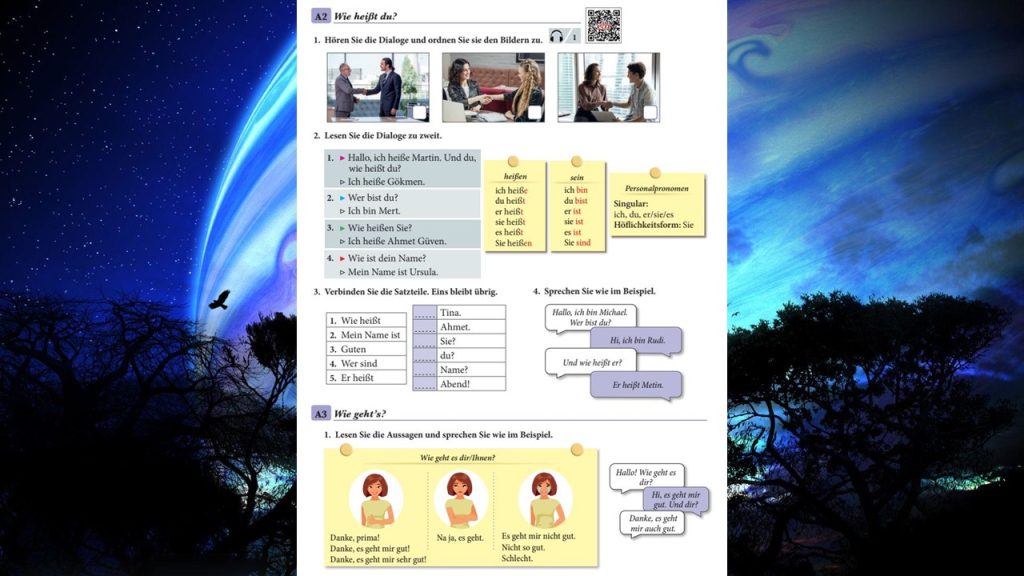 9. Sınıf Almanca A1.1 Ders Kitabı Cevapları Meb Yayınları Sayfa 13