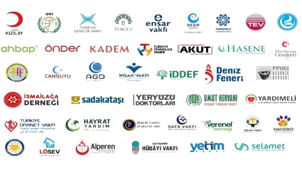 Sivil toplum örgütü (STÖ) ile sivil toplum kuruluşu (STK) arasında nasıl bir fark vardır?