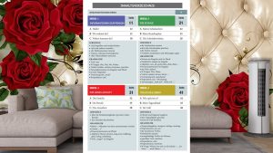 11. Sınıf Almanca A1.1 Ders Kitabı Cevapları Meb Yayınları Sayfa 7