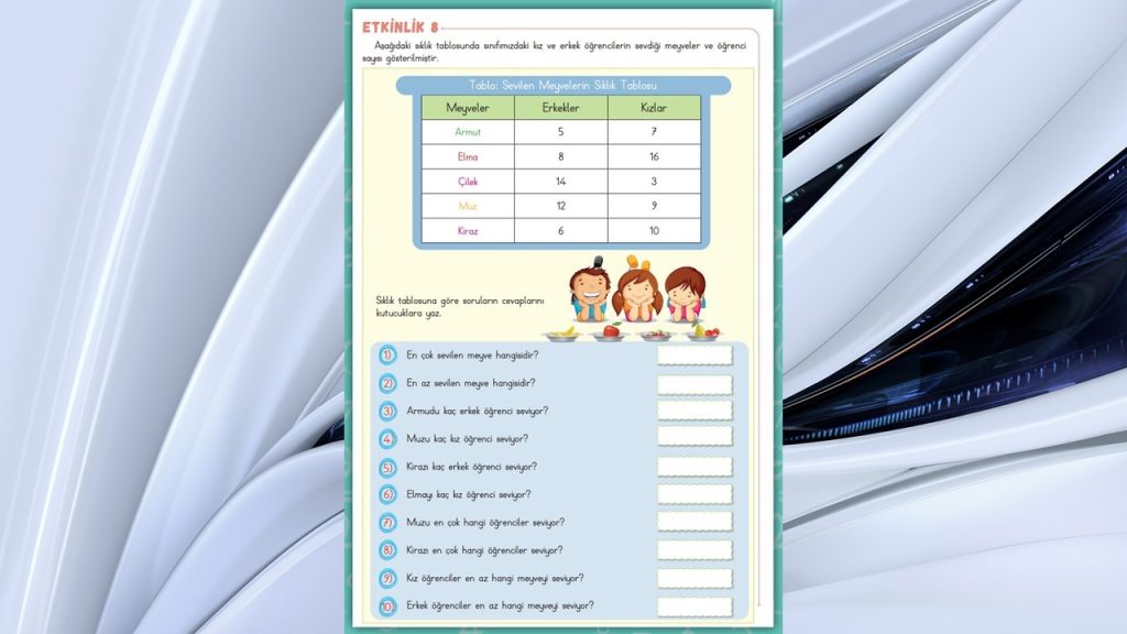 Özel Öğrenciler İçin Uyarlanmış Etkinlikler (UYET) Veri İşleme 6. Cilt Cevapları Sayfa 37