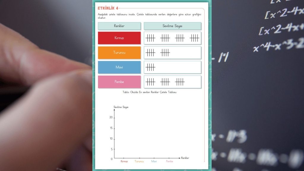 Özel Öğrenciler İçin Uyarlanmış Etkinlikler (UYET) Veri İşleme 6. Cilt Cevapları Sayfa 48