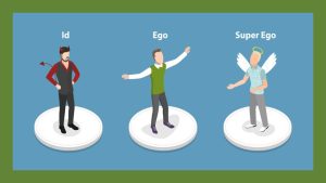Aşağıdakilerden hangisi kişiliğinin süperegosu diğer kişilik bileşenlerine göre daha baskın olan bir kişinin özellikleri arasında yer almaz?