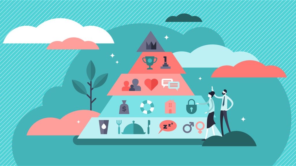 İnsan Gereksinimleri ve Sosyal Hizmet