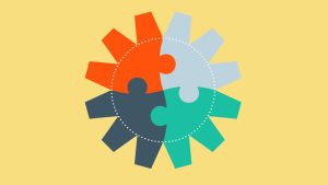 Sistem Kuramının Gelişimi