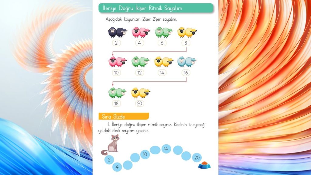 1. Sınıf Matematik Ders Kitabı Cevapları Dizin Yayınları Sayfa 52