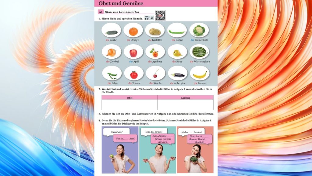 11. Sınıf Almanca A1.1 Ders Kitabı Cevapları Meb Yayınları Sayfa 52