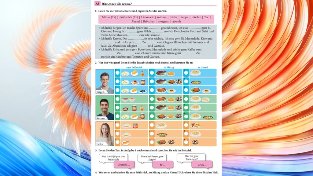 11. Sınıf Almanca A1.1 Ders Kitabı Cevapları Meb Yayınları Sayfa 54