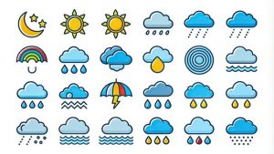 Bugün Hava Nasıl? Şiiri