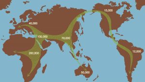 İnsanların Amerika kıtasına göçü