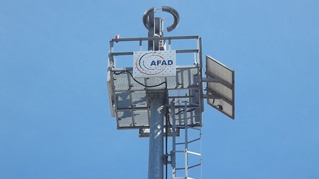 AFAD İkaz ve Alarm Sistemi İKAS tarafından sel, yıldırım, dolu, hortum gibi olumsuzluklara karşı dikkat ve tedbir çağrısı mesajlı uyarı olarak telefonunuza gelse ne yaparsınız?