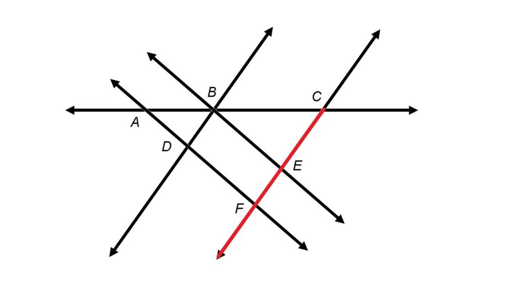 Doğru, doğru parçası ve ışından hangilerinin uzunlukları ölçülebilir?