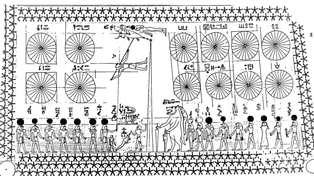 Osmanlı Devleti’nde kullanılan takvimler arasında hangileri yer almaz?