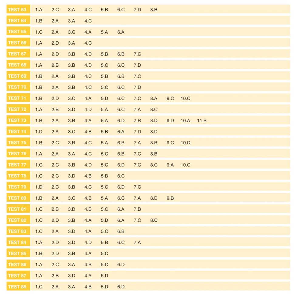 6. Sınıf Fen Bilimleri Soru Bankası Cevap Anahtarı Hız Yayınları