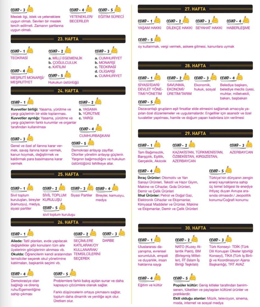 6. Sınıf Sosyal Bilgiler 30 Haftalık Deneme Cevap Anahtarı Hız Yayınları