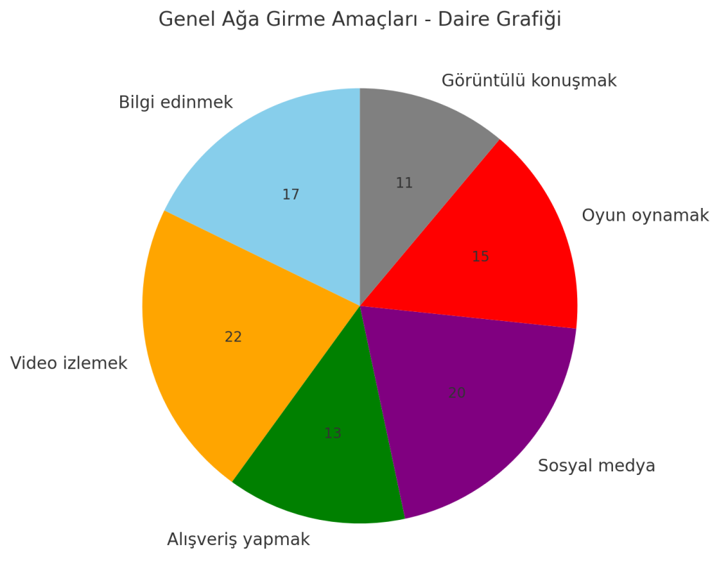 5. Sınıf Matematik Ders Kitabı 2. Kitap Cevapları Meb Yayınları Sayfa 75