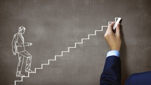 Başarılı Olmanın Yolları Nelerdir? Kompozisyon