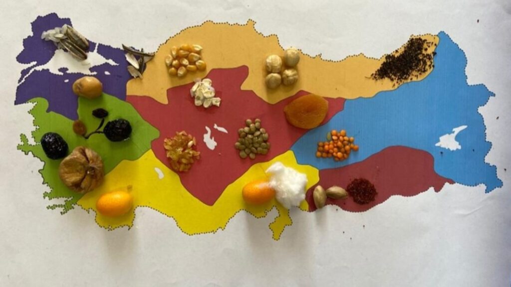 Yerli Malı İle İlgili Konuşma Sınavı