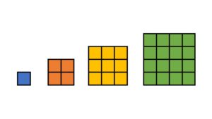 Figura com 4 lados e ângulos internos iguais