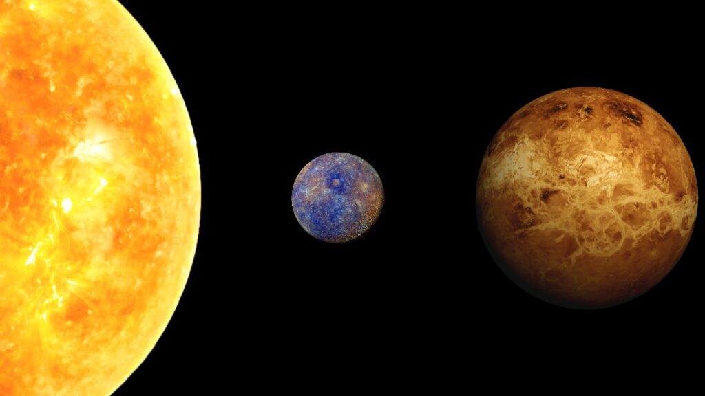 Venüs, Güneş’e daha uzak olmasına rağmen Merkür’den daha sıcaktır.