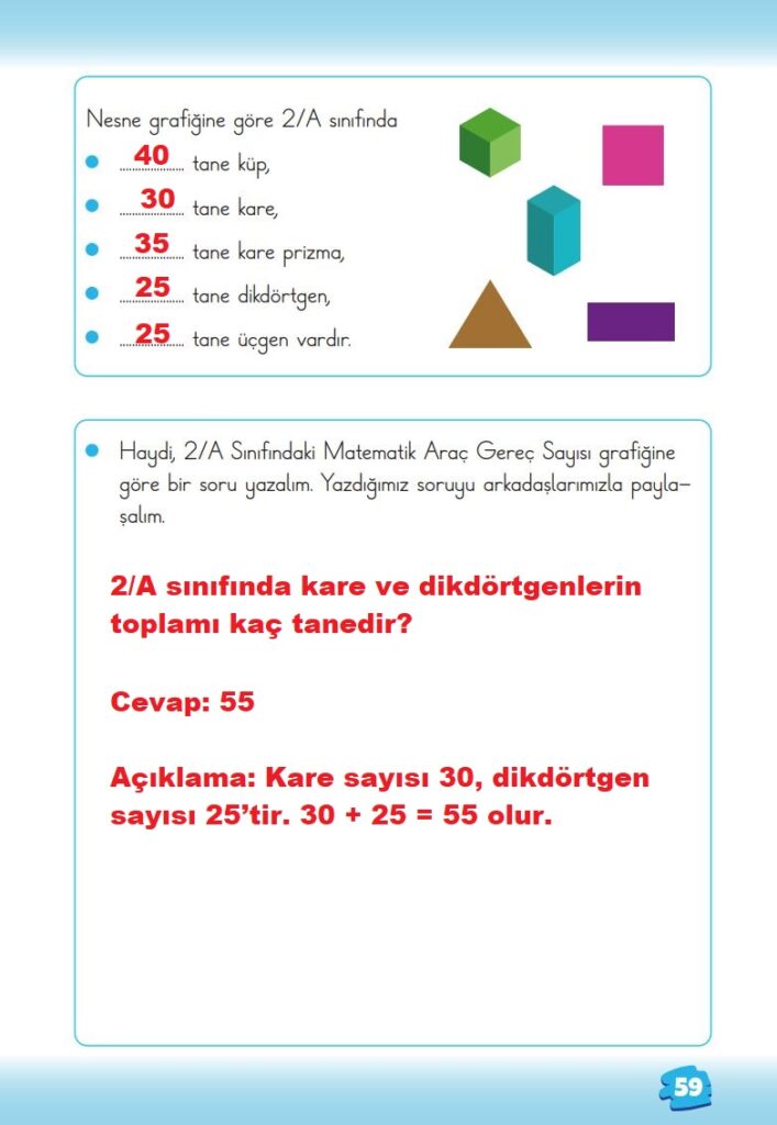 2. Sınıf Matematik Ders Kitabı 1. Kitap Cevapları Meb Yayınları Sayfa 59