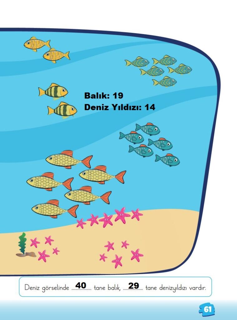 2. Sınıf Matematik Ders Kitabı 1. Kitap Cevapları Meb Yayınları Sayfa 61