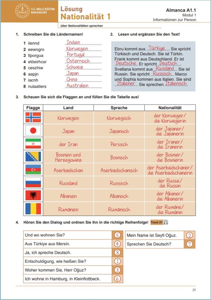 Almanca A1.1 Beceri Temelli Etkinlik Kitabı Cevapları Meb Yayınları Sayfa 25
