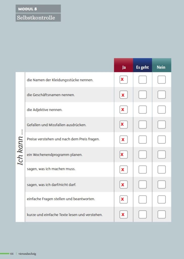 Almanca A1.1 Çalışma Kitabı Cevapları Meb Yayınları Sayfa 64