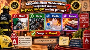 Aşağıdakilerden maddelerden hangisinin yanması A-grubu yangın sınıfına girmez?