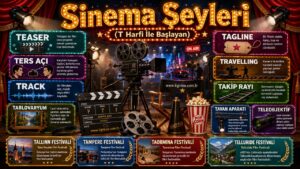 Sinema Şeyleri (T Harfi İle Başlayan)