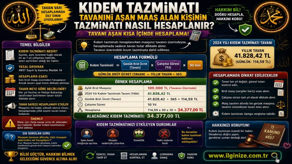 Kıdem Tazminatı Tavanını Aşan Maaş Alan Kişinin Tazminatı Nasıl Hesaplanır?