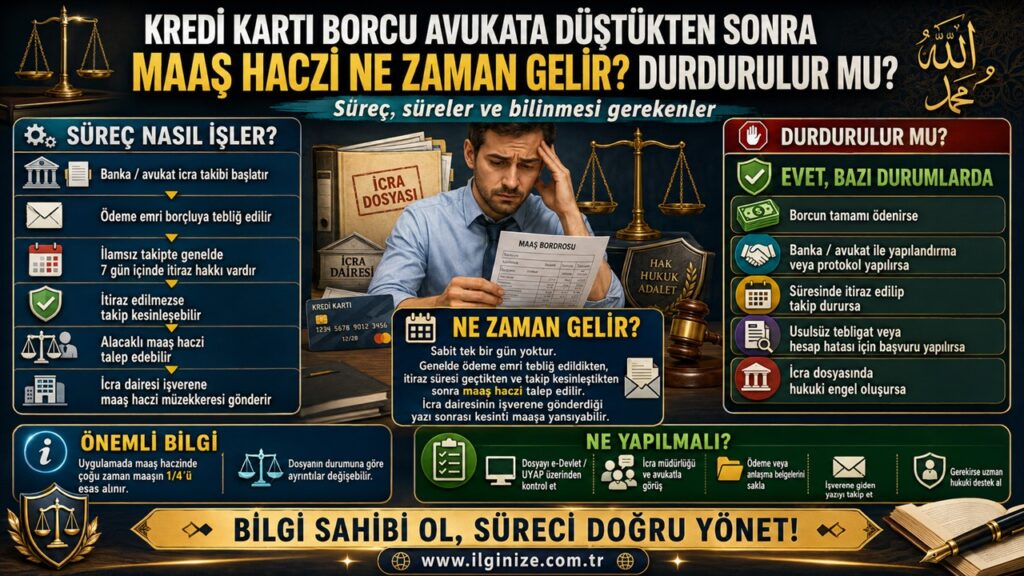 Kredi Kartı Borcu Avukata Düştükten Sonra Maaş Haczi Ne Zaman Gelir? Durdurulur mu?