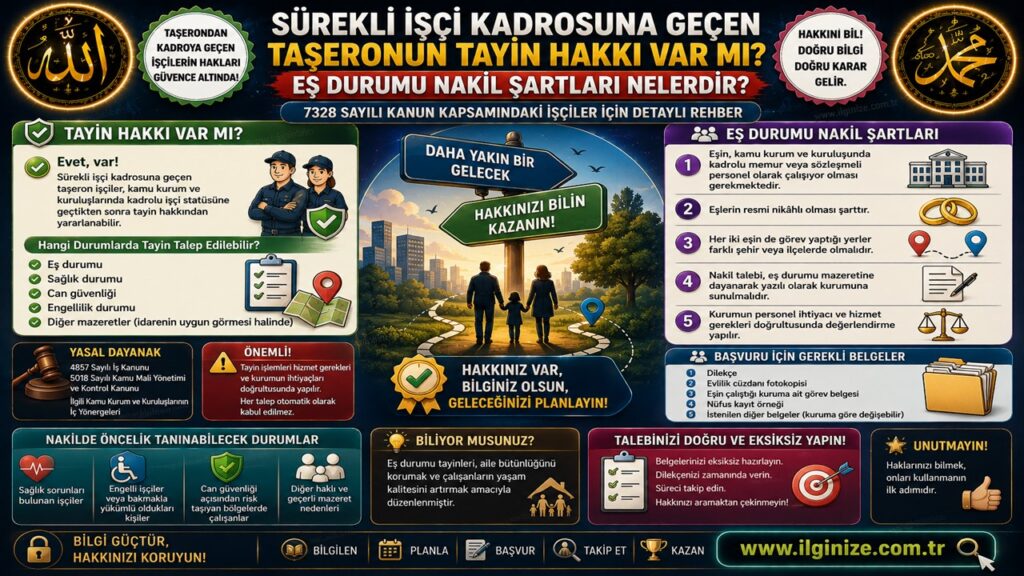 Sürekli İşçi Kadrosuna Geçen Taşeronun Tayin Hakkı Var mı? Eş Durumu Nakil Şartları Nelerdir?