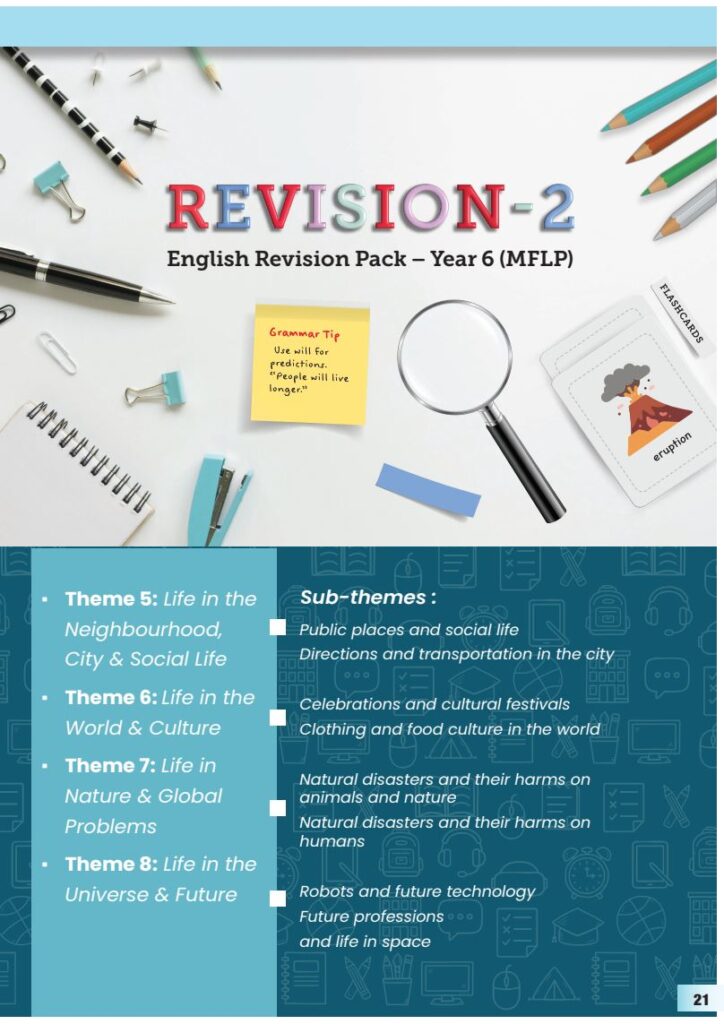7. Sınıf İngilizce Ders Kitabı Cevapları MultiEnglish MEB Yayınları Sayfa 21