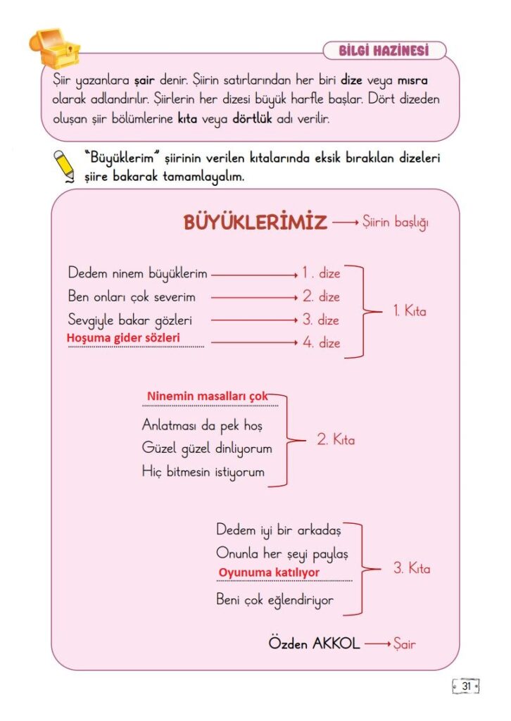 2. Sınıf Türkçe Ders Kitabı 1. Kitap Cevapları Meb Yayınları Sayfa 31