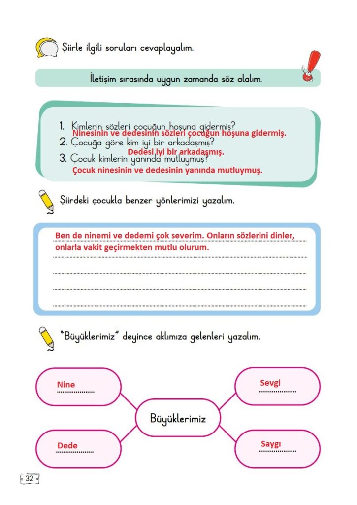 2. Sınıf Türkçe Ders Kitabı 1. Kitap Cevapları Meb Yayınları Sayfa 32