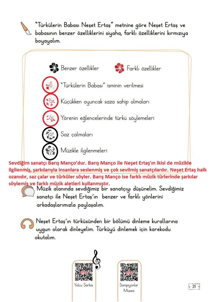 2. Sınıf Türkçe Ders Kitabı 2. Kitap Cevapları Meb Yayınları Sayfa 31