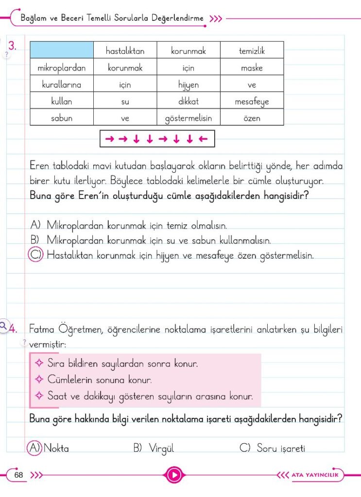 2. Sınıf Türkçe Ders Kitabı Cevapları Ata Yayıncılık (Gıcır Gıcır) Sayfa 68